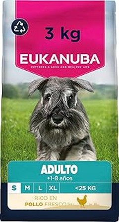 Guía para Introducir un Nuevo Pienso para Perros Mini