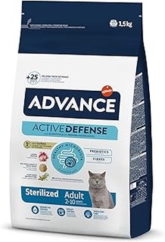 Las mejores opciones para comprar pienso para gatos con pavo