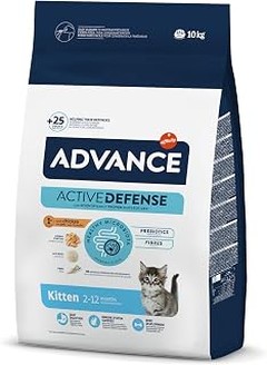 Comparativa de las Mejores Marcas de Pienso para Gatitos en 2023