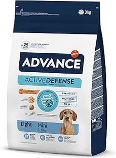 Ofertas y precios del mejor pienso para perros esterilizados