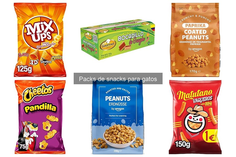 Comparativa de Packs de Snacks para Gatos: Marcas y Precios