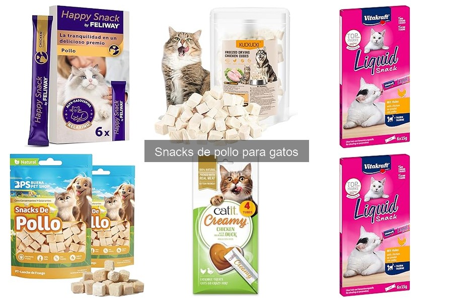 Comparativa de Snacks de Pollo para Gatos: Mejores Marcas