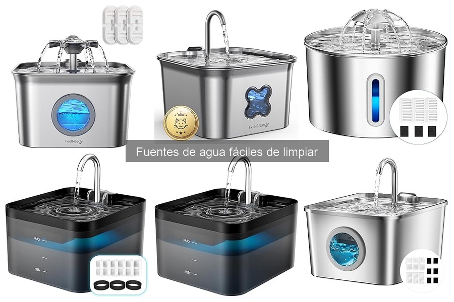 ¿Cuánto cuesta una fuente de agua fácil de limpiar para mascotas?