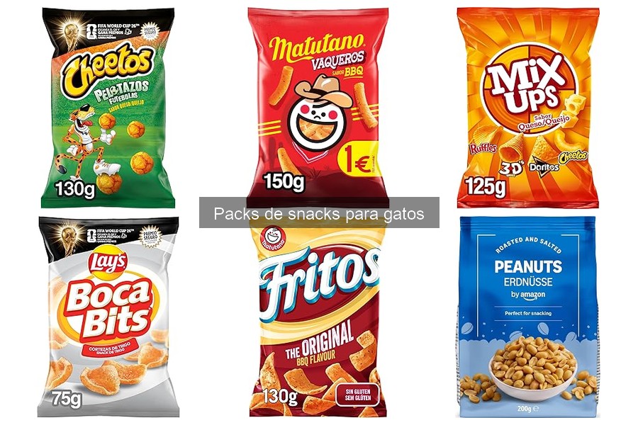 El impacto de los packs de snacks en el comportamiento de los gatos