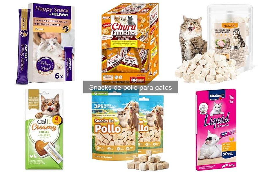 Recetas Caseras de Snacks de Pollo para Gatos